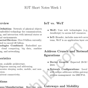 Introduction to IOT Typed Short Notes + 1 Assignment Set for Quick Revision